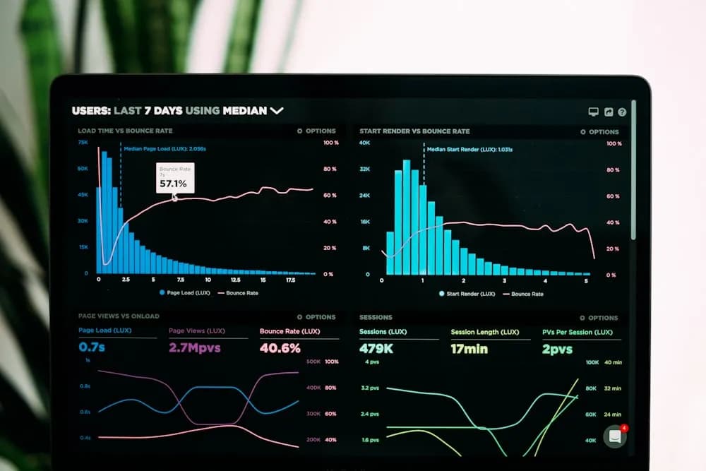 Data analytics dashboard showing transparent health plan metrics